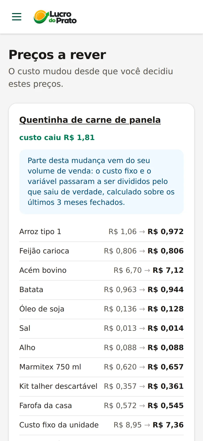 Tela de preços a rever, com o que mudou em cada insumo