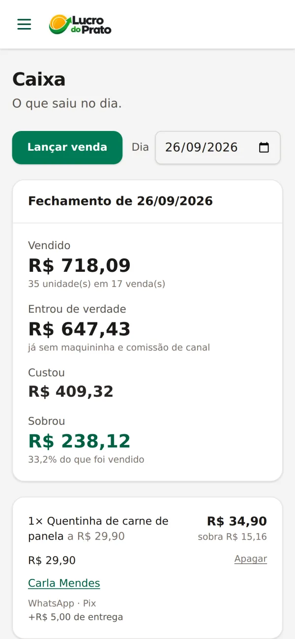 Tela Fechamento do dia do Lucro do Prato