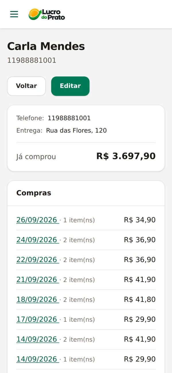 Tela Ficha do cliente do Lucro do Prato