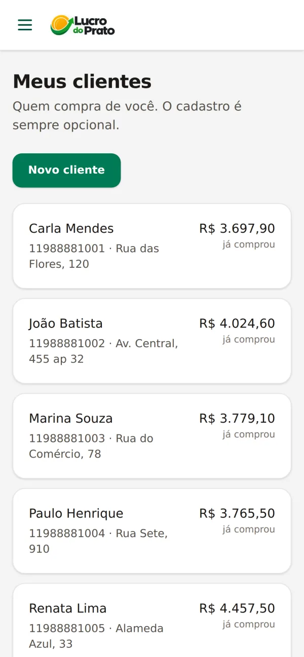 Tela Meus clientes do Lucro do Prato