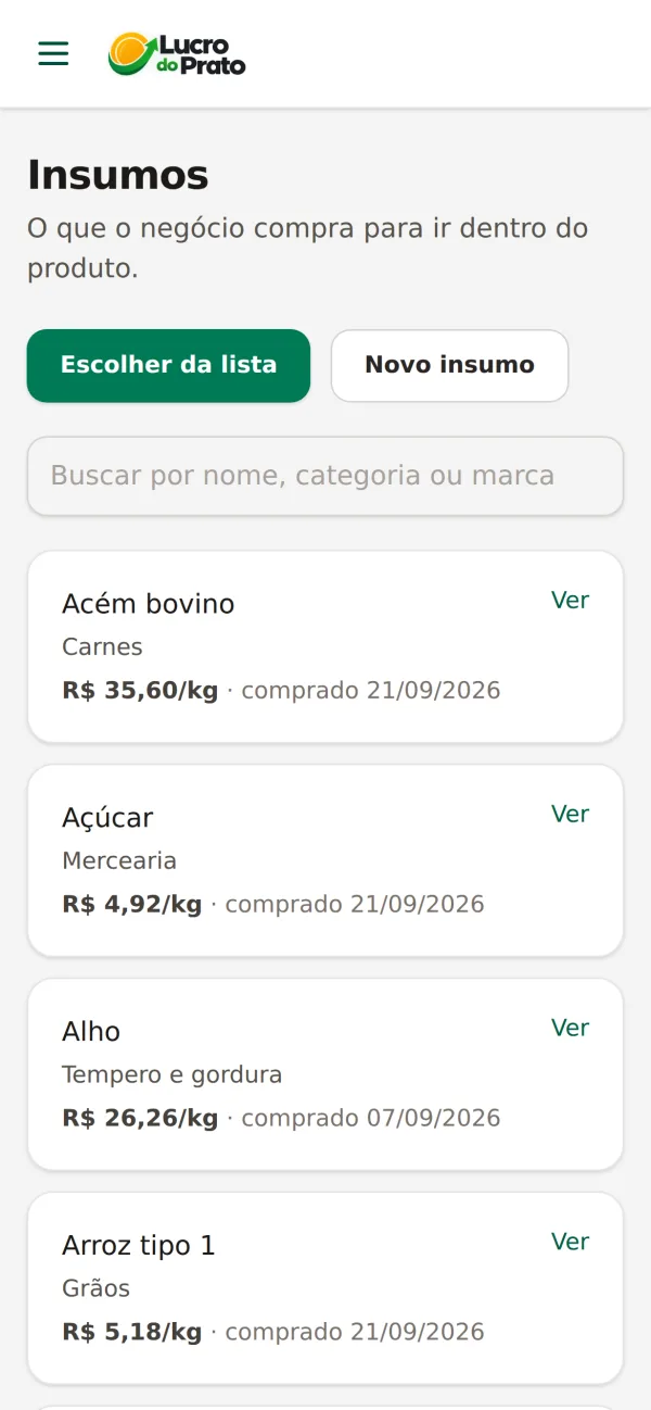 Tela Insumos do Lucro do Prato