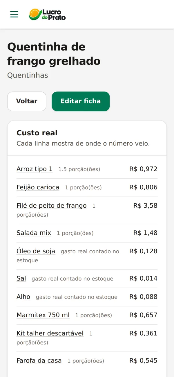 Tela Custo real do Lucro do Prato